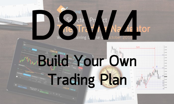 d8w4-trading-plan